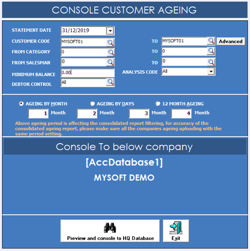 Console Ageing Process