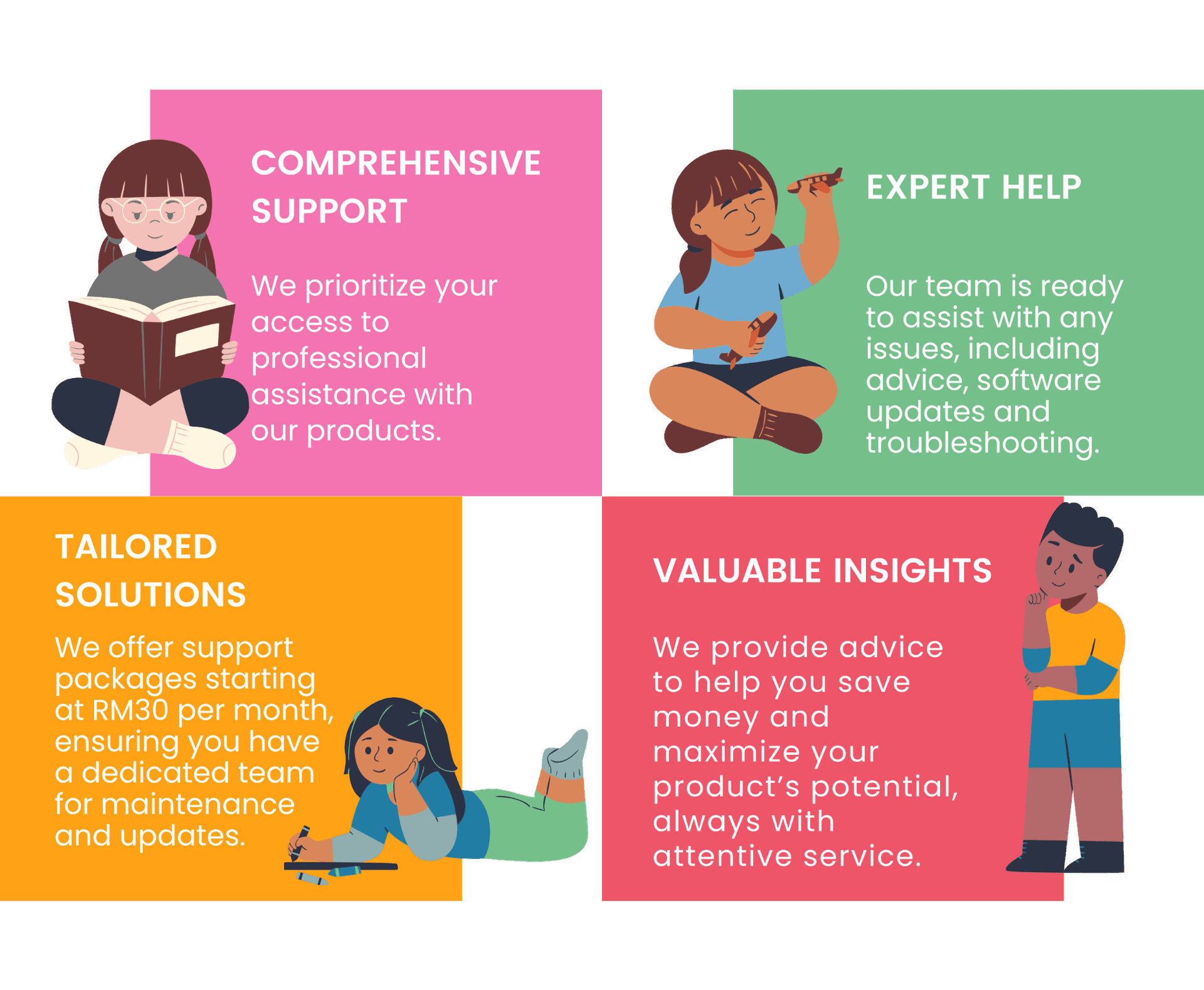 MySoftCare benefits: Comprehensive Support, Expert Help, Tailored Solutions from RM30/month, Valuable Insights