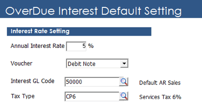 Assigning Late Payment Penalty Rate