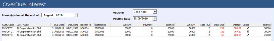Assigning Late Payment Penalty Rate