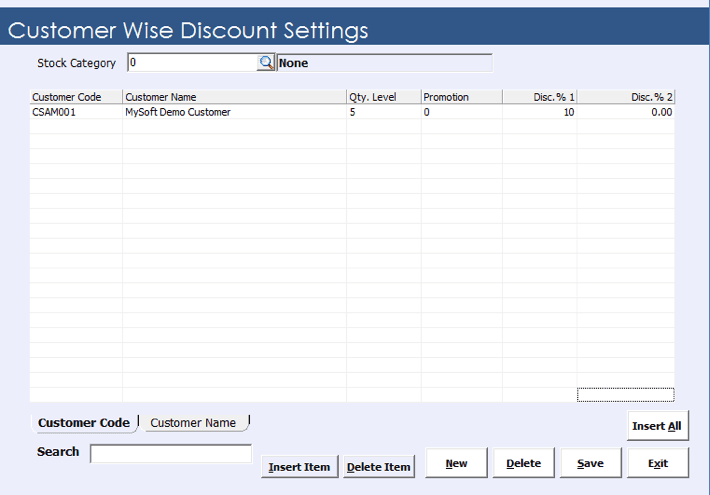 Special discount given to specific customer