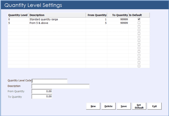 Quantity level settings
