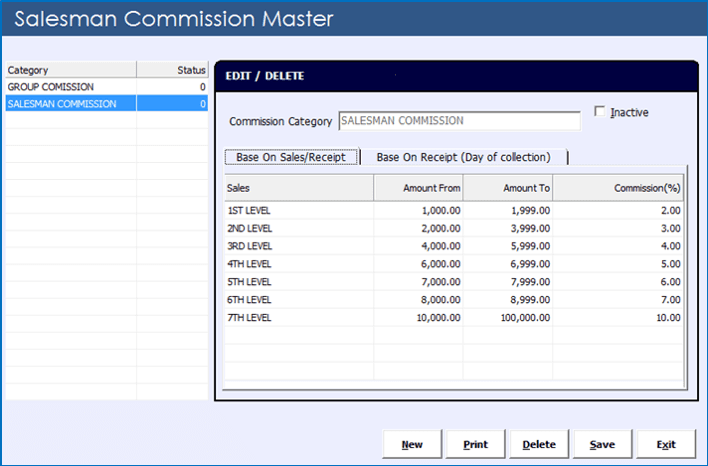 Salesman Commission Master