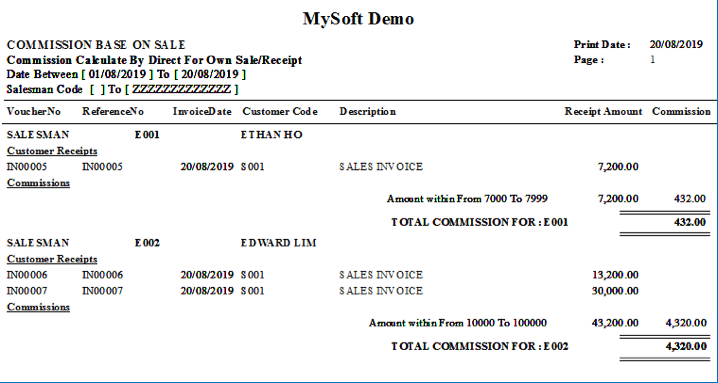 Printout Salesman Commission Report Easily