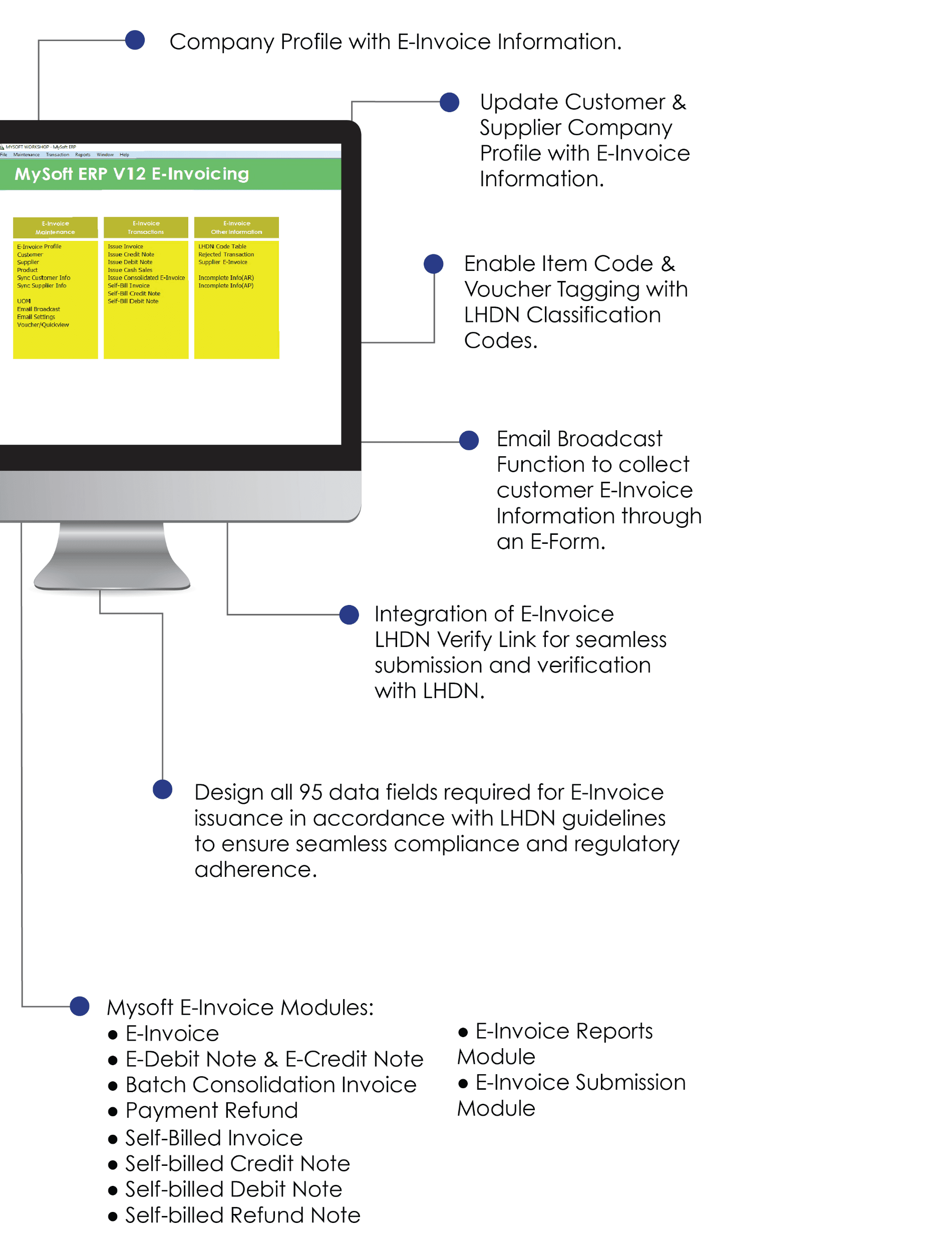 MySoft ERP V12 e-Invoicing Solution System Features